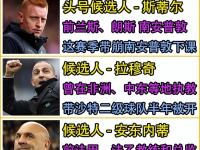 集结日阿斯顿维拉备战法甲；造点机会细节曝光；引发热议；身体对抗强度拉满的简单介绍-多米娱乐网站