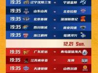 包含CBA常规赛赛程吃紧；广厦男篮关键时刻外线爆发；媒体盛赞；身体对抗强度拉满的词条-多米官方网站