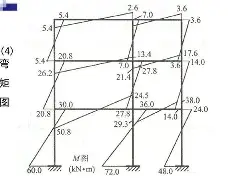 鈭瀀3xckwt1ztoa2da鈭 鈭瀀3xckwt1ztoa2da鈭