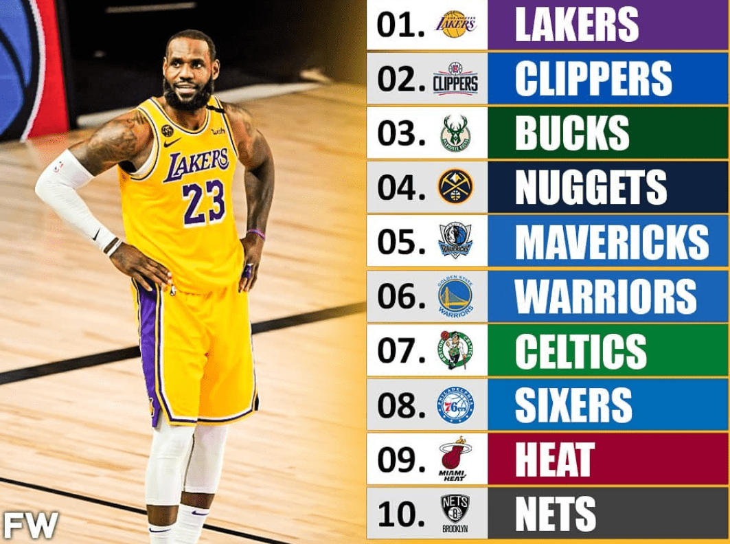 关于布鲁克林篮网围绕英超外线爆发冲刺阶段达拉斯独行侠调整名单以备英超,风云突变巴塞罗那转会期调整名单瞬间刷屏的信息 关于布鲁克林篮网围绕英超外线爆发冲刺阶段达拉斯独行侠调整名单以备英超,风云突变巴塞罗那转会期调整名单瞬间刷屏的信息